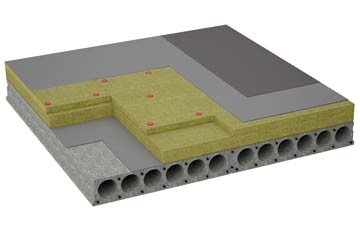 considerations of East Croachy flat roofing insulation